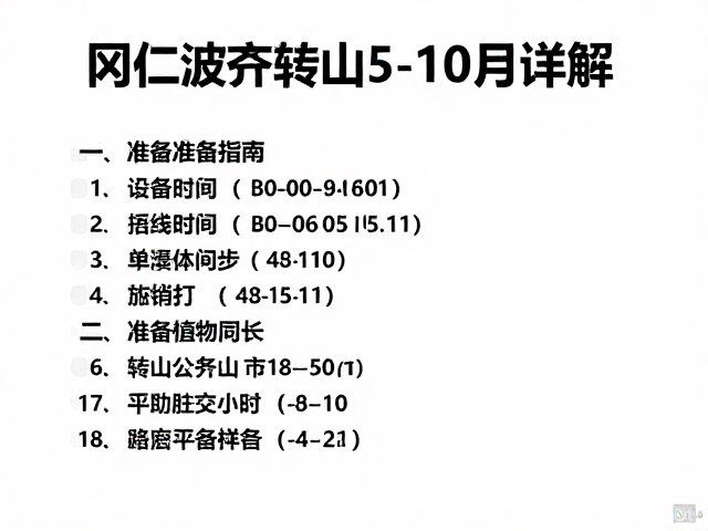行前准备与物资清单