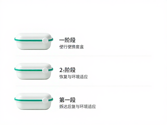 第三阶段：抵达后恢复与环境适应