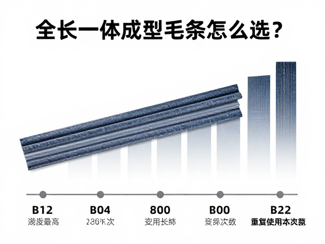 安装细节与长期维护要点