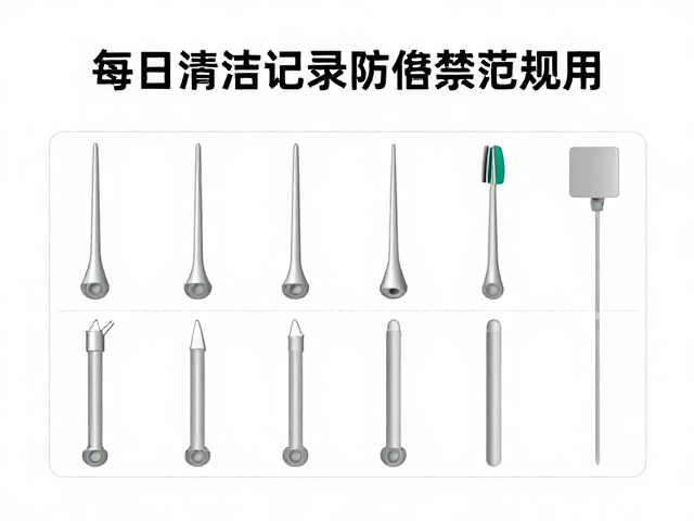 探头维护与感染防控