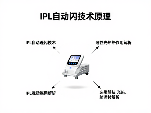 IPL自动连闪技术原理，选择性光热作用解析