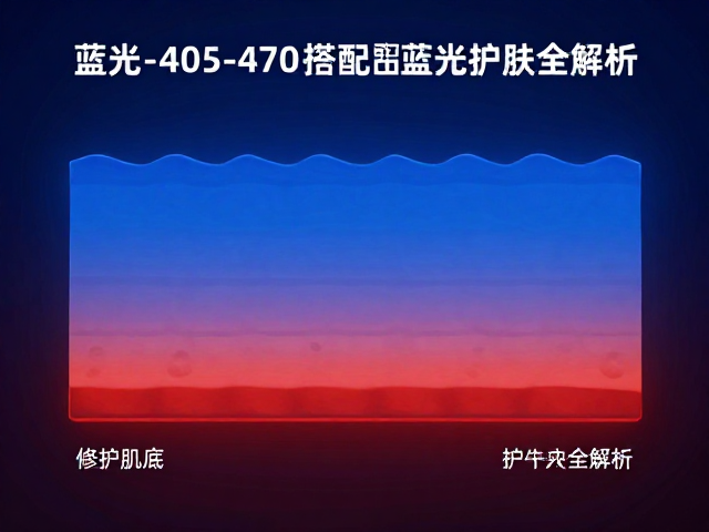 蓝光约405-470nm有害吗？红光修护肌底搭配蓝光护肤全解析