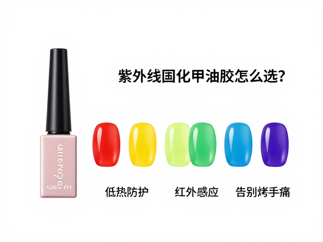 光谱匹配与固化效率的平衡