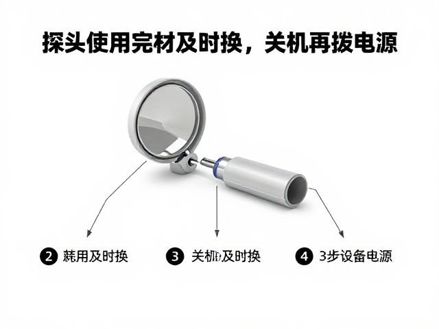 耗材及时换