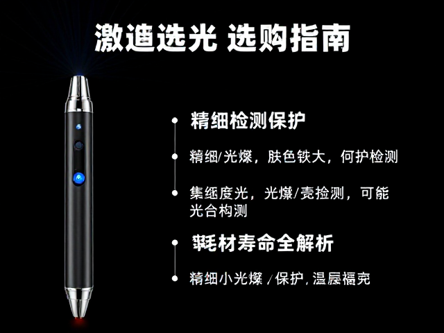 选购场景匹配与合规性确认