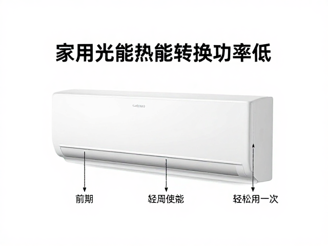 前期每周运行的具体操作逻辑