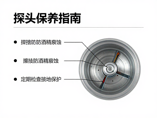 接地保护与电气安全