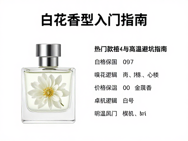 白花香型入门指南,热门款推荐与高温避坑指南