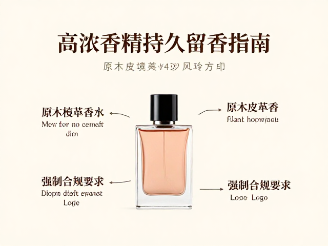 原木皮革香怎么选?高浓香精持久留香指南