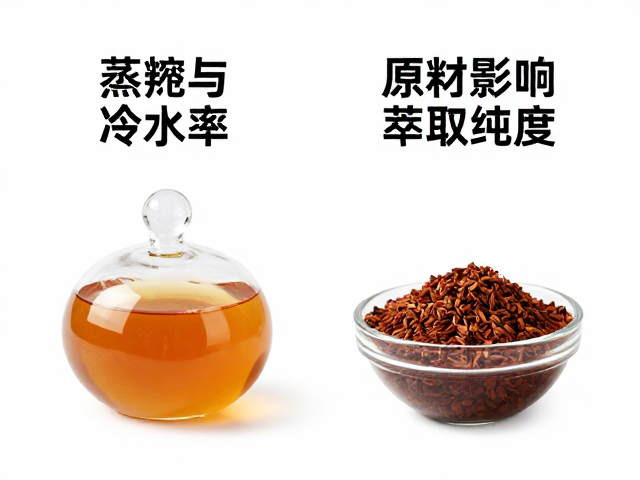 原料含水率对萃取纯度的影响机制