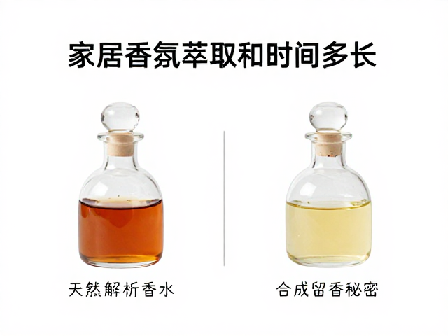 天然萃取与合成香氛的时效差异
