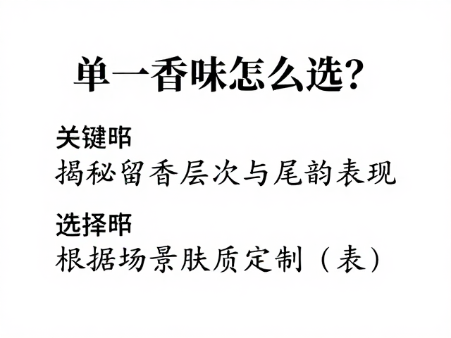 选择策略:根据场景与肤质定制香气