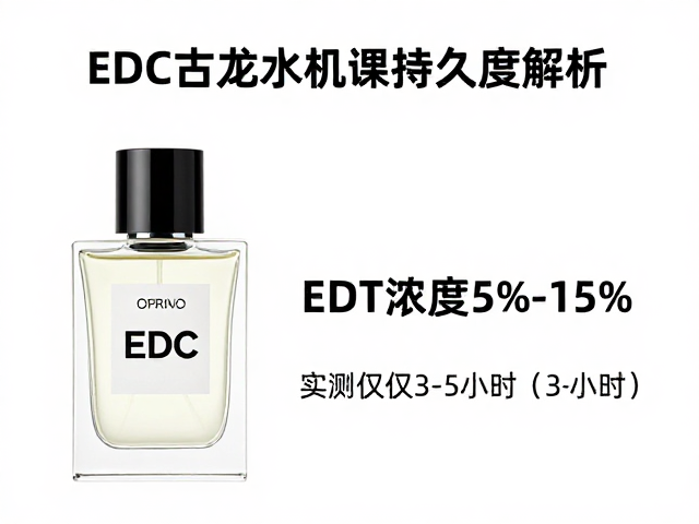 浓度与挥发机制对留香时长的物理影响