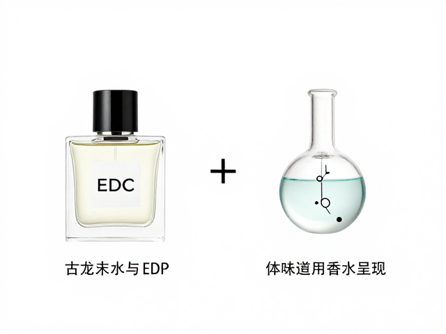 体味化学机制对香气前调与中调的干扰