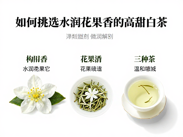 花果香气的形成机制与感官识别