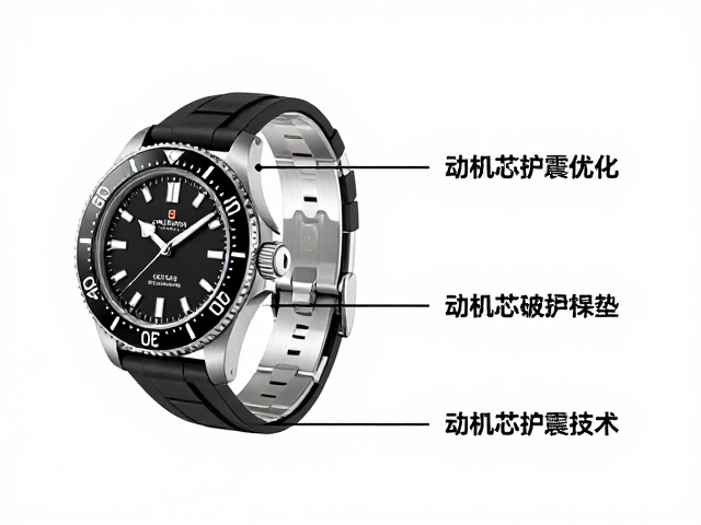 结构集成与整体抗震效能的提升路径