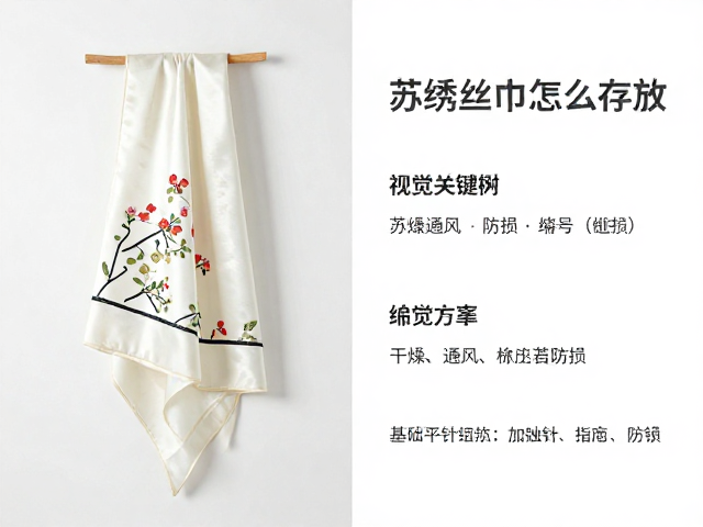 清洁与日常护理的注意事项