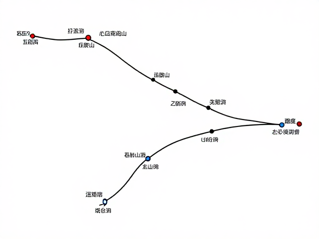 长线多日重装穿越雪山,路线难度评估与硬核出行方案