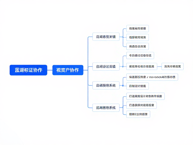 高效设计协作流：从单点工具到体系化赋能