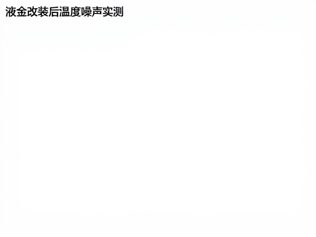 液金改装后温度噪声实测，核心与热点温差多少才正常？