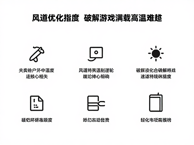 风道优化指南，降低核心温度，破解游戏满载高温难题