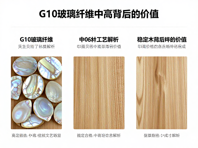 G10玻璃纤维与贝母工艺解析,稳定木价格中高背后的价值