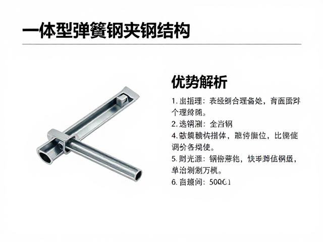 一体成型弹簧钢夹钢结构，优势解析与选购指南