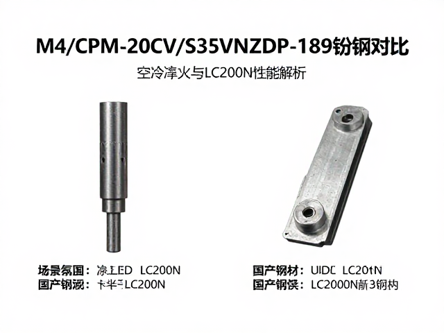 M4/CPM-20CV/S35VN/ZDP-189粉末钢对比,空冷淬火与LC200N性能解析