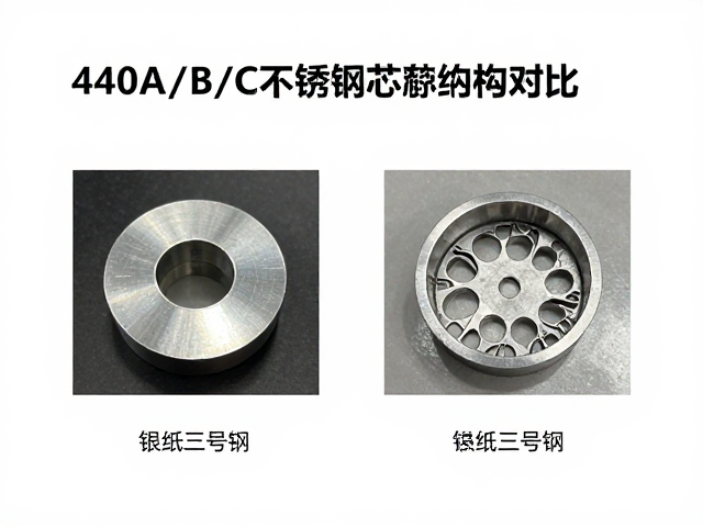 440A/B/C不锈钢与芯钢结构对比,银纸三号钢选型指南