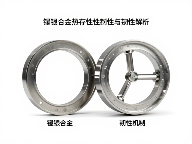 镍银合金热稳定性与韧性解析,高性能材料选型指南