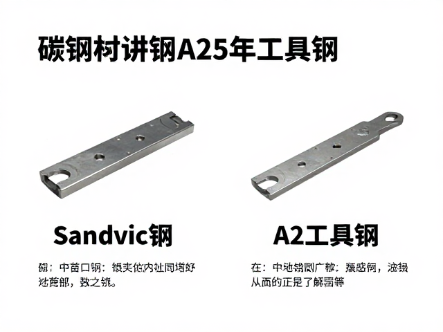 碳钢、Sandvik钢与A2工具钢区别，性能对比与选购指南
