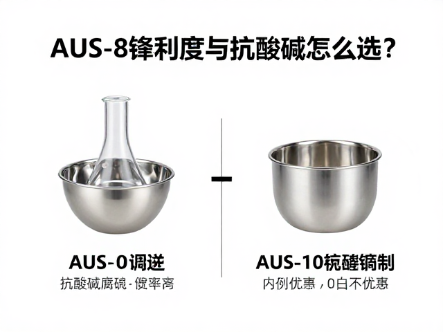 AUS-8与AUS-10不锈钢怎么选？兼顾极致锋利度与抗酸碱腐蚀指南