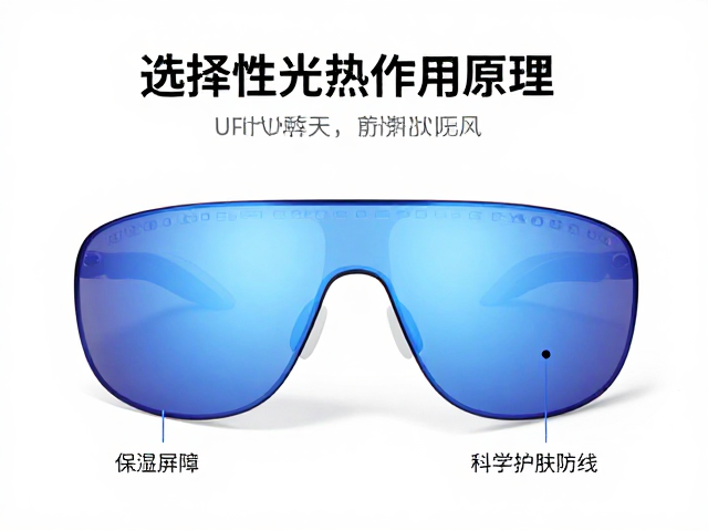 保湿屏障在光防护中的从属与协同效应