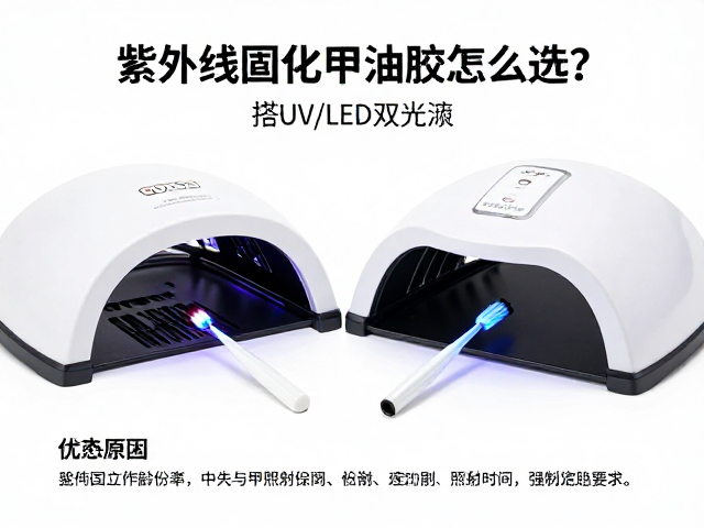 光源功率与照射时间的标准化配合