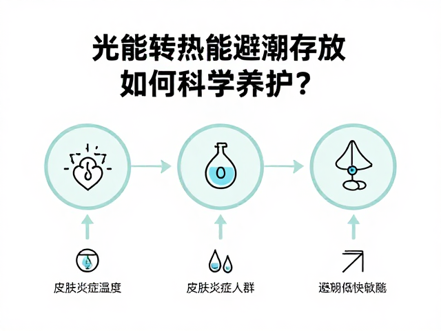 科学养护中的温度与湿度管理策略