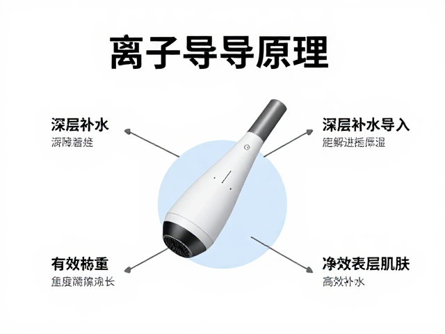 离子导入原理揭秘，如何深层补水导入，有效净化表层肌肤