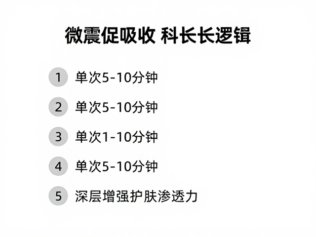 单次5-10分钟的科学时长逻辑