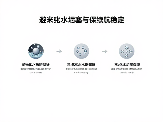 水垢形成的化学路径与阻断策略