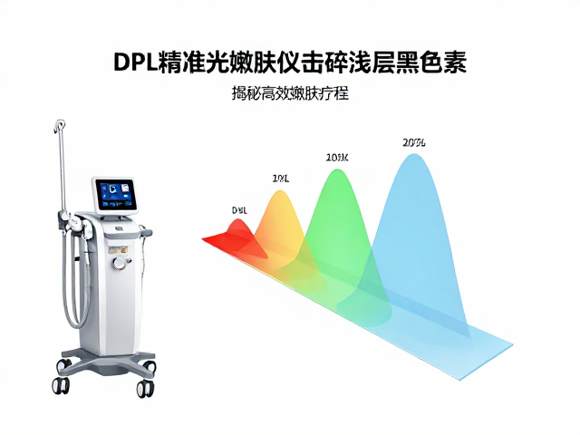 DPL精准光嫩肤仪如何击碎浅层黑色素？揭秘高效嫩肤疗程