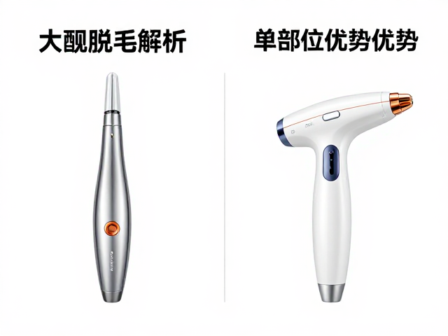 单部位仪器优势对比