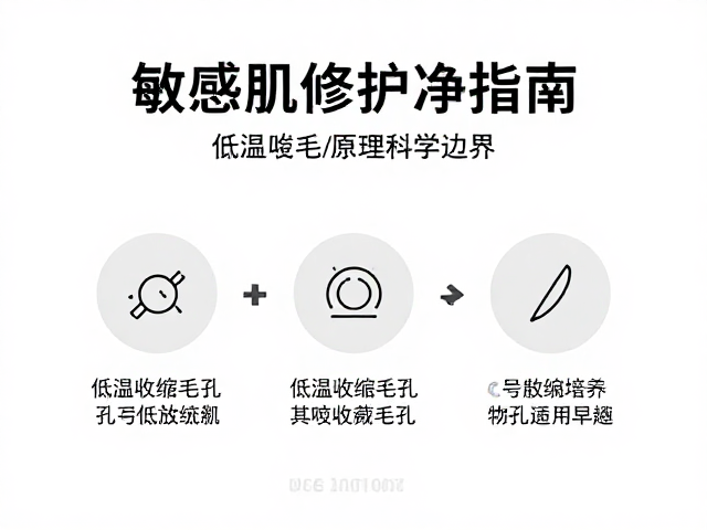 低温物理收缩的科学原理与适用边界