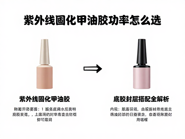 底胶与封层的特性匹配策略