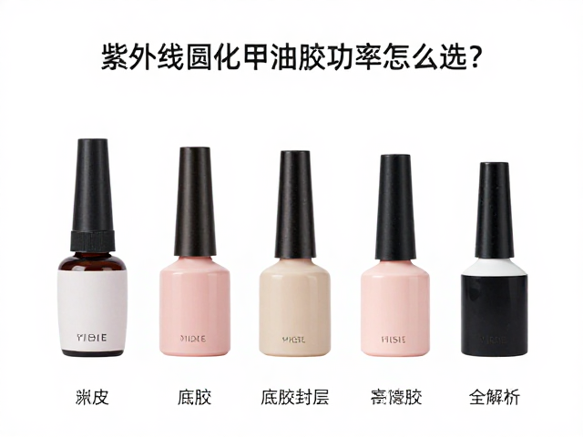 不同场景与甲况的功率适配