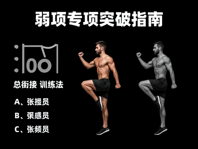 协调跳多点衔接训练法,弱项专项突破指南