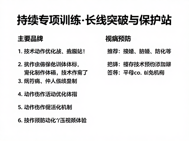 如何通过持续专项训练实现长线突破与保护站