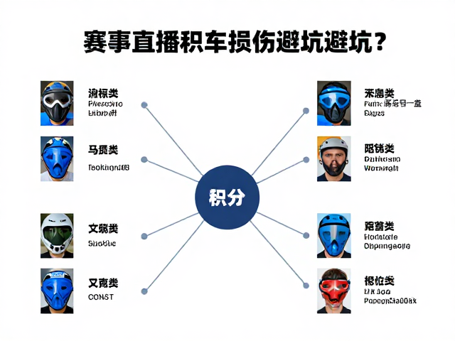 赛事直播积分比拼,滑车损伤如何避坑?