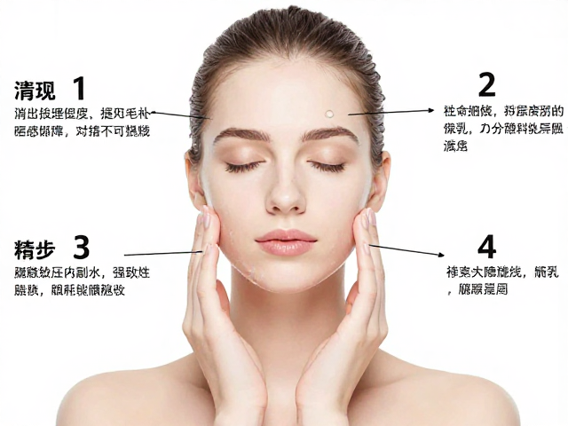 高活性精华的精准导入策略