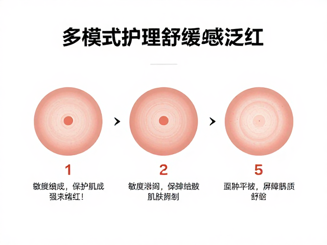 多模式护理舒缓敏感泛红，3步提升肌肤光泽感