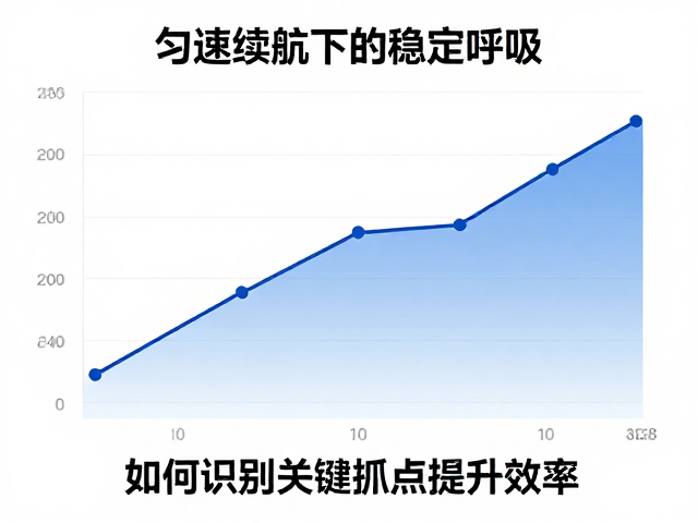 匀速续航下的稳定呼吸，如何识别关键抓点提升效率