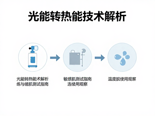 皮肤屏障功能与温度敏感性分析